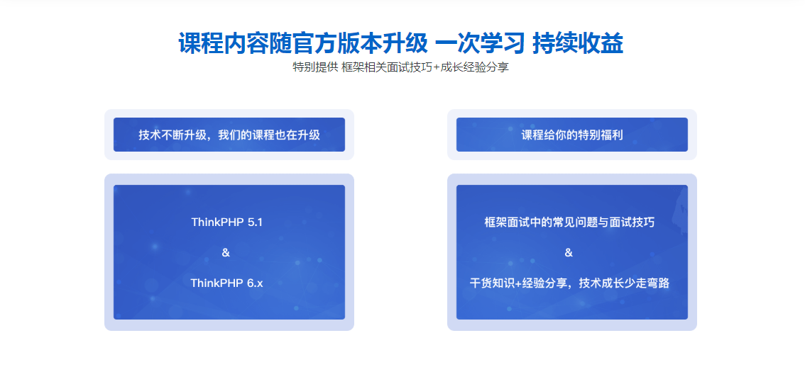 图片[4]-BAT资深工程师由浅入深分析 Tp5&Tp6底层源码 - 干货网-干货网