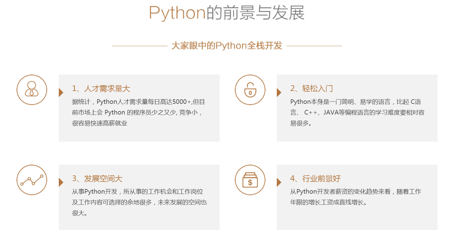 图片[3]-Python零基础人工智能就业班 - 干货网-干货网