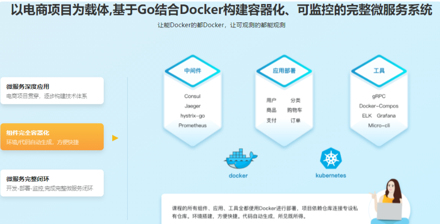 图片[1]-Go容器化微服务系统实战 - 干货网-干货网