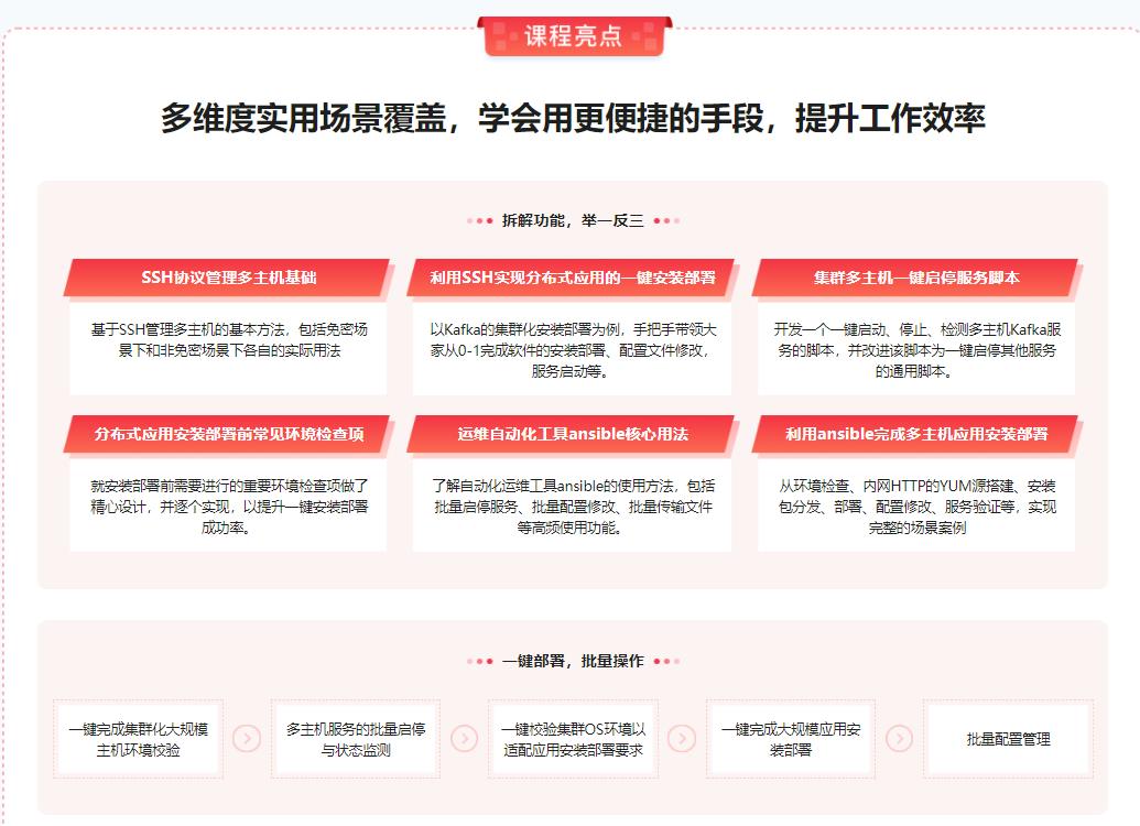 图片[3]-Shell 高阶开发实战 - 干货网-干货网