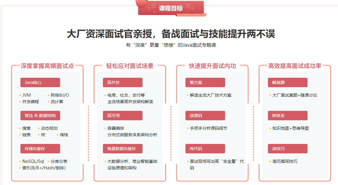 图片[2]-笑傲Java面试：面霸修炼手册【完结】 - 干货网-干货网