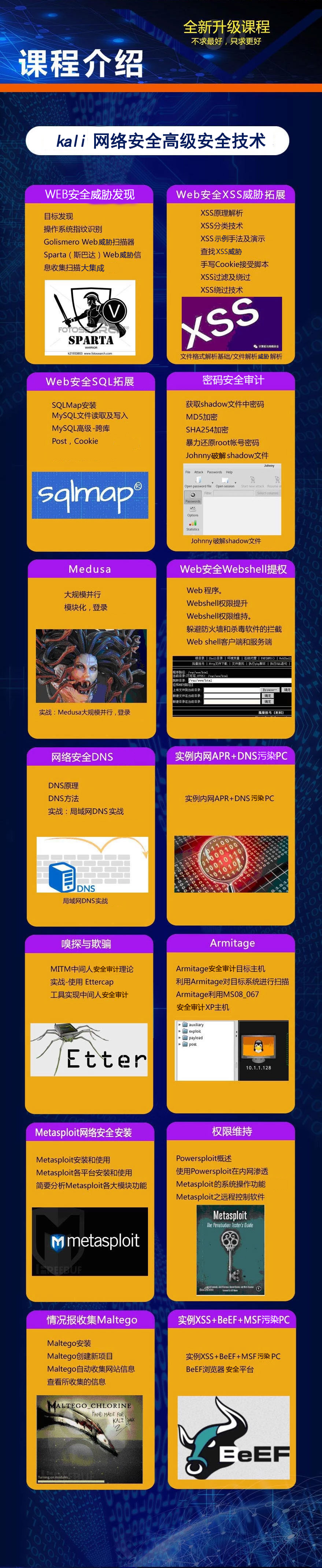 图片[2]-Kali零基础 Web 安全渗透工程师实战就业班|2021最新版 - 干货网-干货网