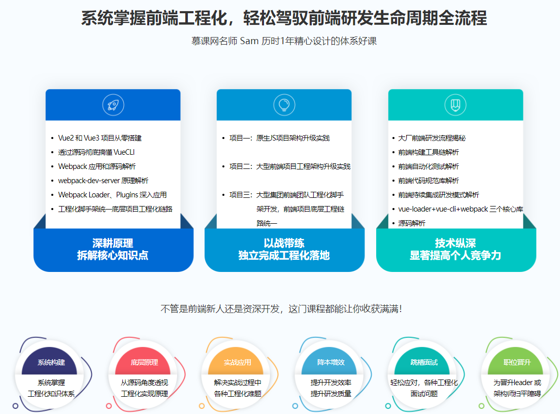 图片[4]-【体系课】吃透前端工程化，大厂级实战项目以战带练 - 干货网-干货网