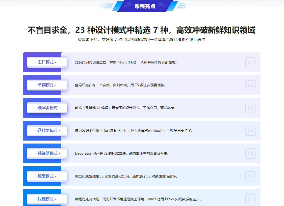 图片[3]-给前端同学的设计模式精讲课 - 干货网-干货网