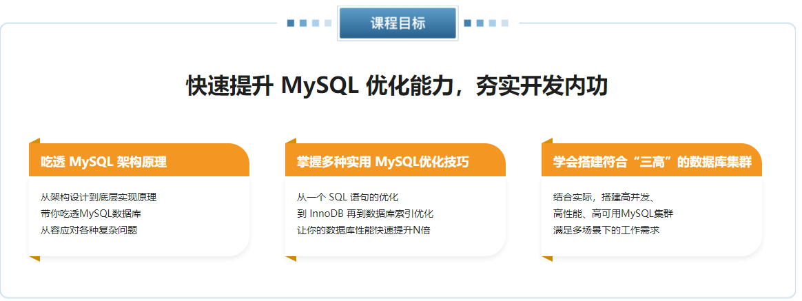 图片[2]-高并发 高性能 高可用 MySQL 实战 - 干货网-干货网