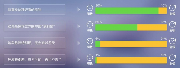 图片[14]-黑马程序员传智播客-人工智能AI进阶班 - 干货网-干货网