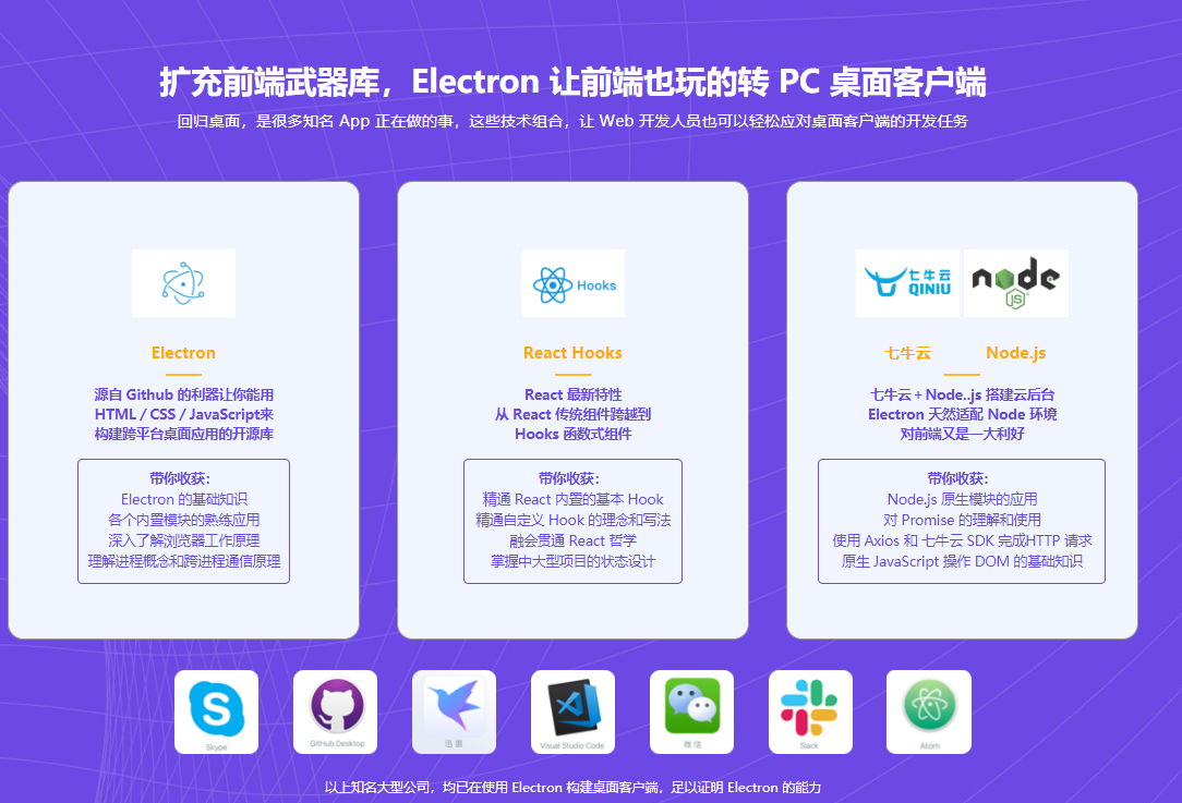 图片[2]-Electron+React+七牛云 实战跨平台桌面应用 - 干货网-干货网