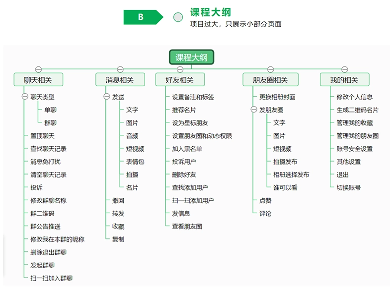 图片[5]-微专业-uni-app实战仿微信app开发 - 干货网-干货网