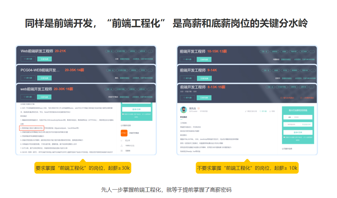 图片[3]-【体系课】吃透前端工程化，大厂级实战项目以战带练 - 干货网-干货网