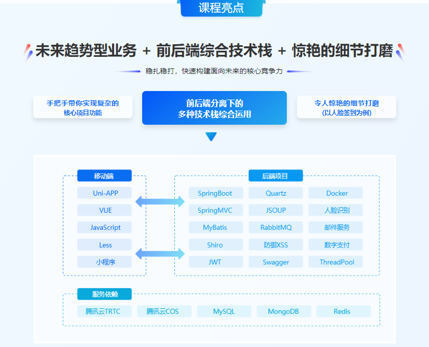图片[3]-SpringBoot 在线协同办公小程序开发 全栈式项目实战 - 干货网-干货网