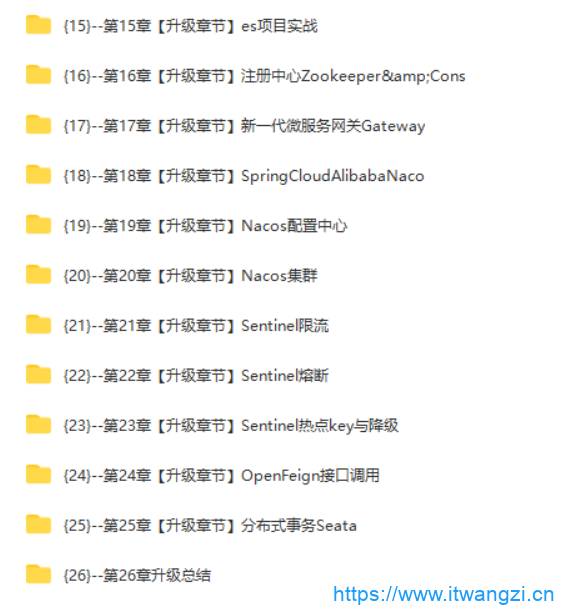 图片[4]-2022升级-Spring Cloud 进阶 Alibaba 微服务体系自媒体实战|26章完结 - 干货网-干货网