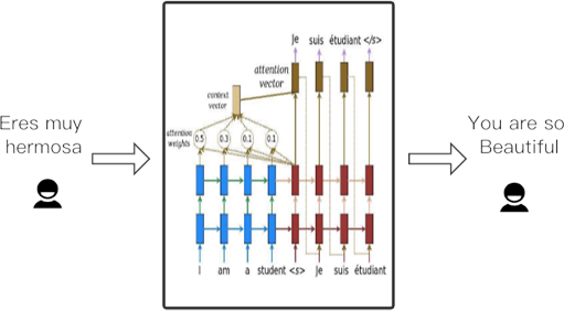 图片[16]-黑马程序员传智播客-人工智能AI进阶班 - 干货网-干货网