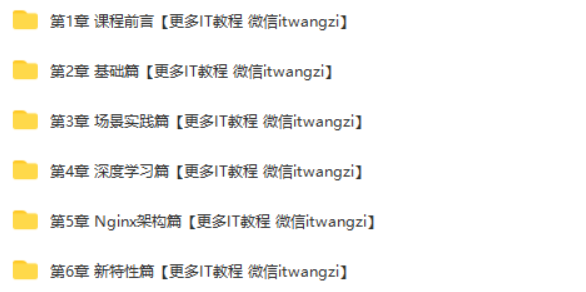 图片[1]-Nginx入门到实践-Nginx中间件应用+搭建Webserver架构 - 干货网-干货网