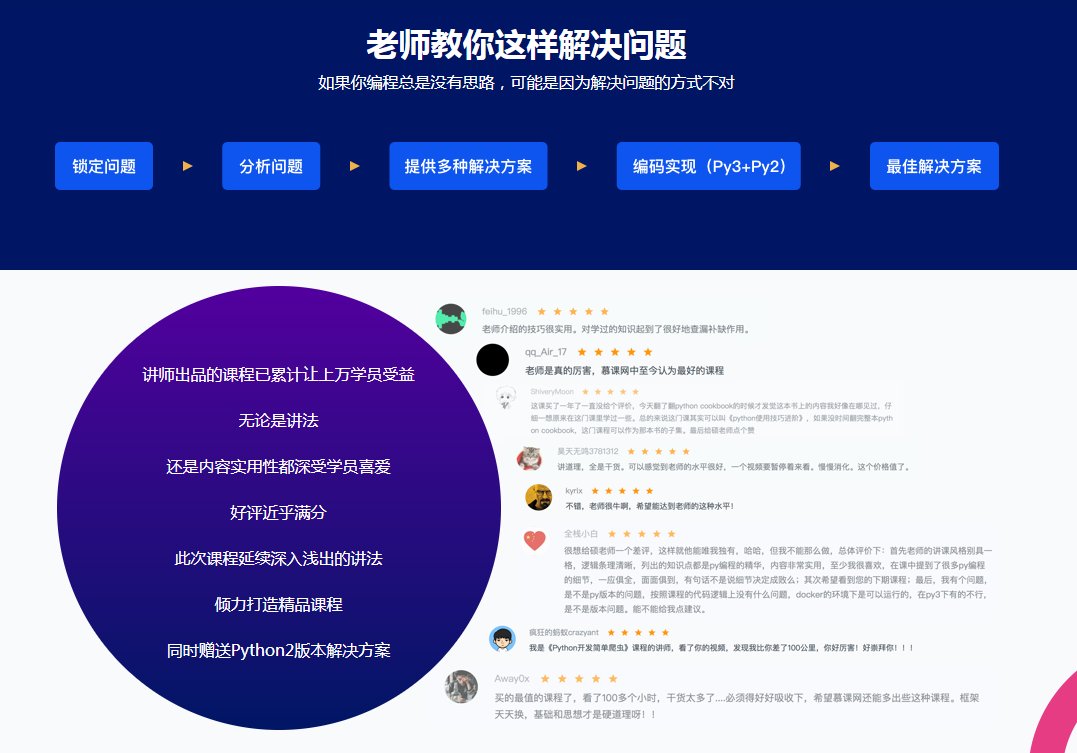 图片[4]-Python3实用编程技巧进阶 - 干货网-干货网