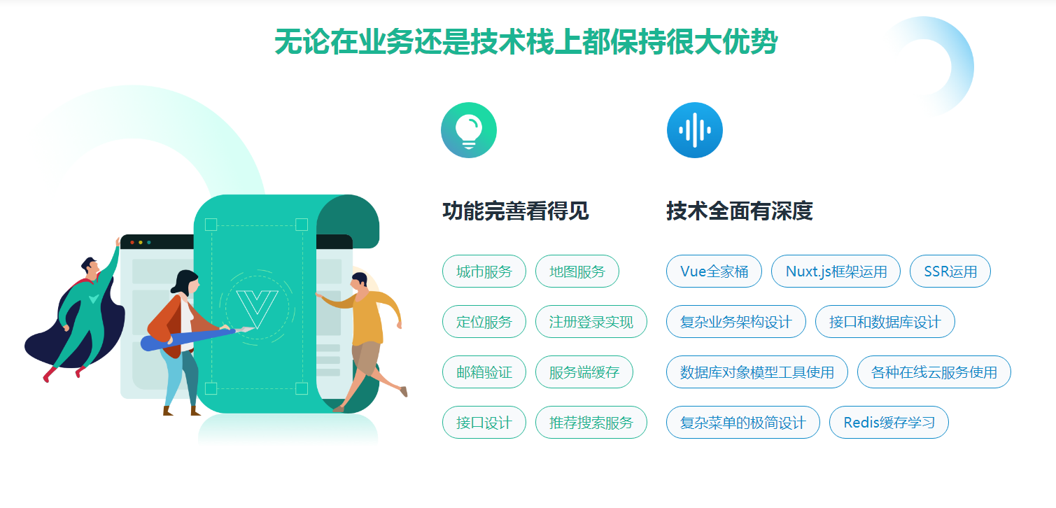图片[4]-Vue全家桶+SSR+Koa2全栈开发美团网 - 干货网-干货网