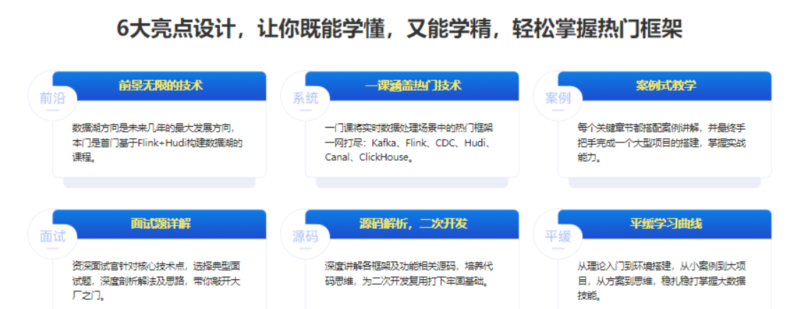 图片[2]-体系课-轻松入门大数据玩转Flink，打造湖仓一体架构|价值1299元|无秘更新中第十九章 - 干货网-干货网