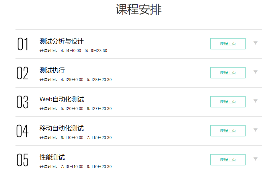 图片[4]-网易微专业测试工程师-打造最专业的测试人 - 干货网-干货网