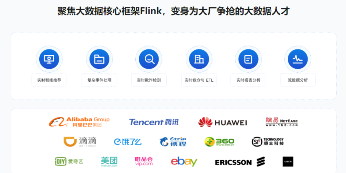 图片[1]-体系课-轻松入门大数据玩转Flink，打造湖仓一体架构|价值1299元|无秘更新中第十九章 - 干货网-干货网