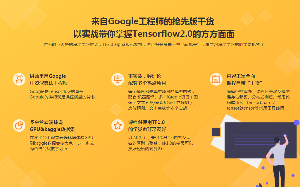 图片[2]-Google工程师亲授 Tensorflow2.0－入门到进阶 - 干货网-干货网