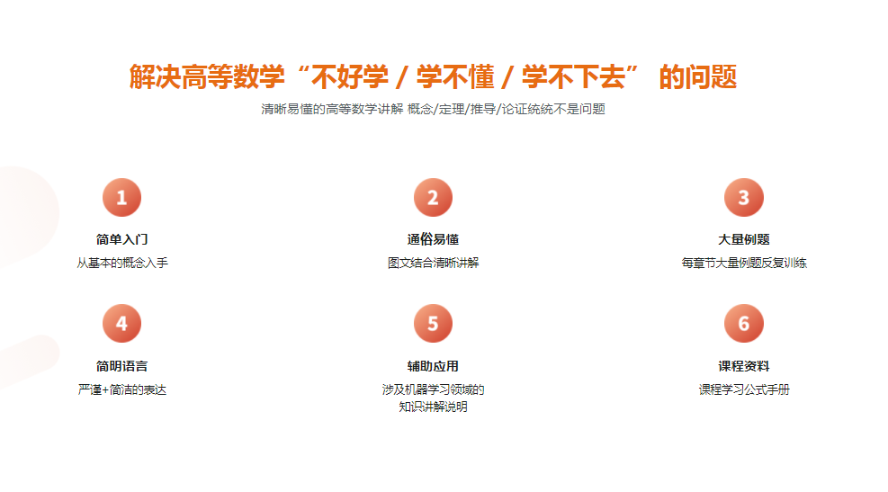 图片[3]-高等数学-学习算法/人工智能/大数据的第一步 - 干货网-干货网