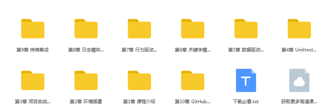 图片[5]-Selenium3与Python3实战Web自动化测试框架 - 干货网-干货网