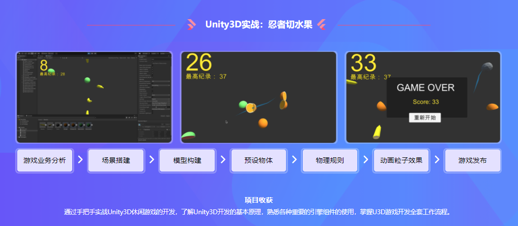 图片[5]-C#速成指南：从入门到进阶，实战WPF与Unity3D开发 - 干货网-干货网