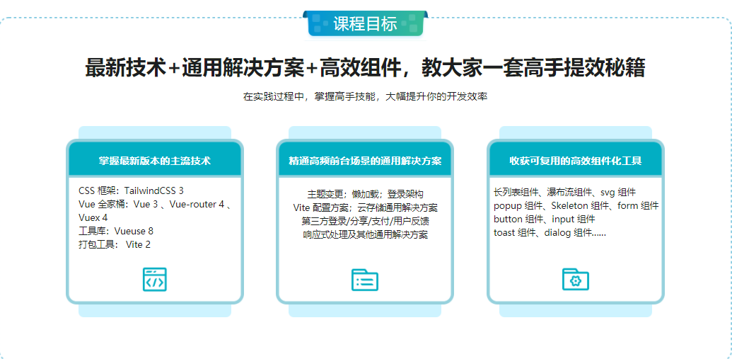 图片[2]-基于 Vue3 ，打造前台+中台通用提效解决方案 - 干货网-干货网