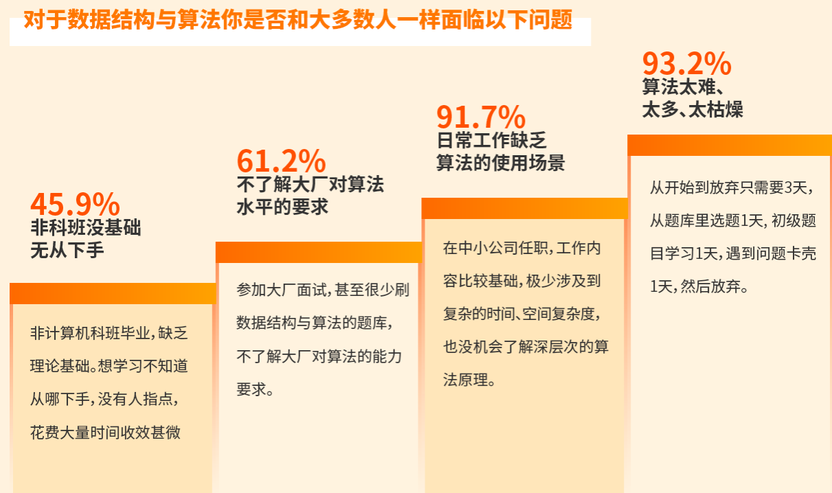图片[4]-拉钩算法突击训练营-完结无密 - 干货网-干货网