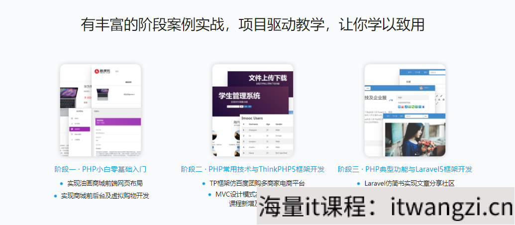 图片[3]-PHP工程师就业班-2019 - 干货网-干货网