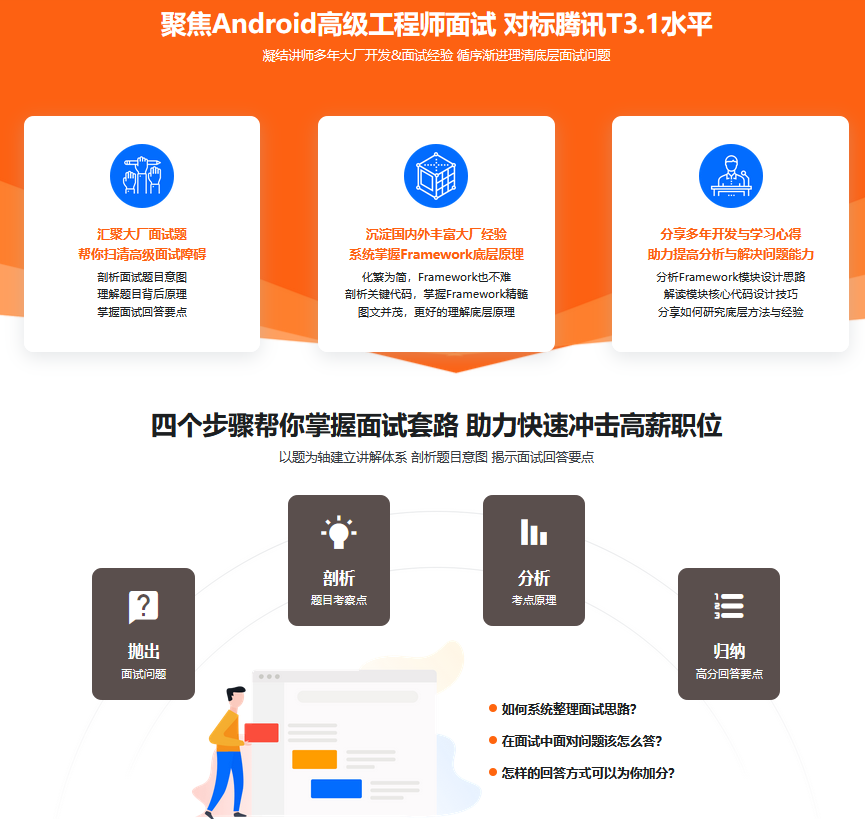 图片[2]-剖析Framework面试 冲击Android高级职位 - 干货网-干货网