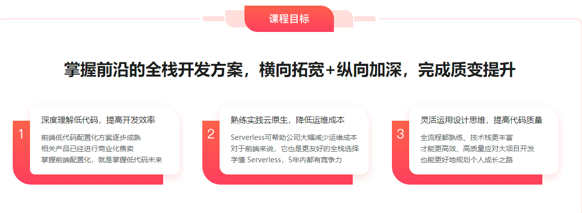 图片[2]-React 配置化+Serverless 开发个人博客 - 干货网-干货网