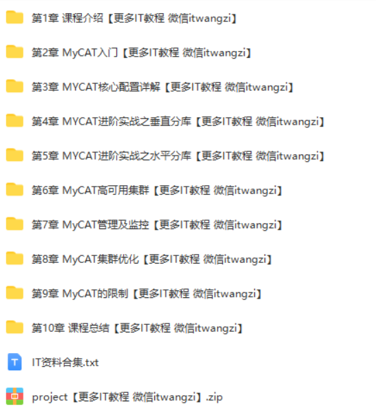 图片[2]-MyCAT+MySQL搭建高可用企业级数据库集群 - 干货网-干货网
