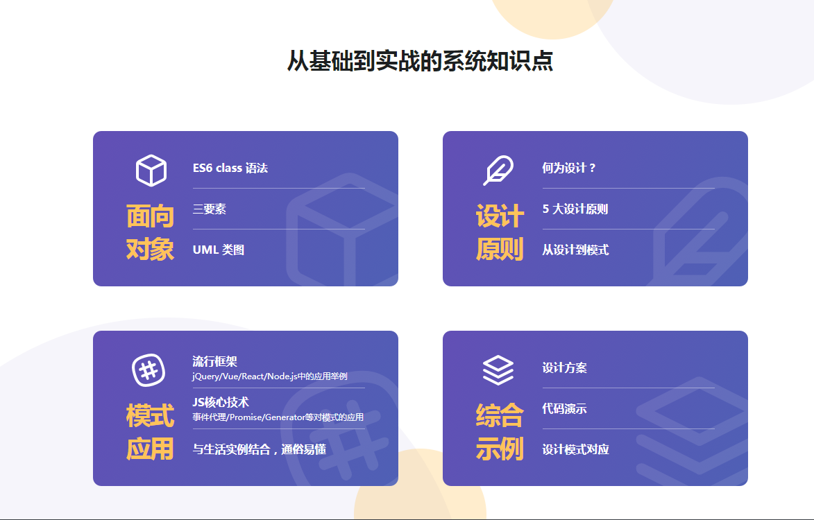图片[4]-Javascript 设计模式系统讲解与应用 - 干货网-干货网