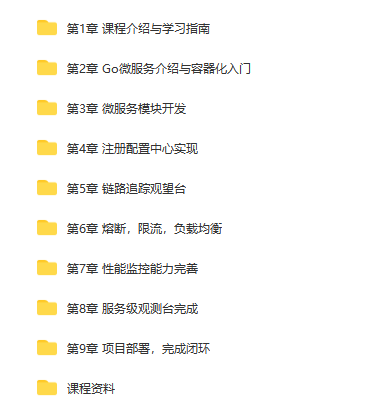 图片[2]-Go容器化微服务系统实战 - 干货网-干货网