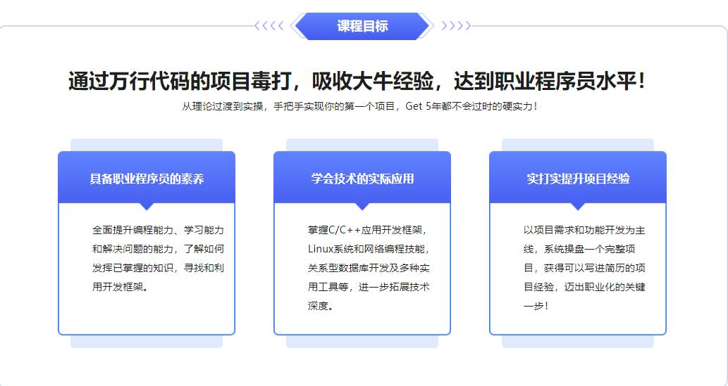 图片[2]-C/C++气象数据中心实战，手把手教你做工业级项目 - 干货网-干货网