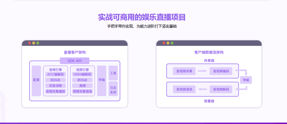 图片[4]-编程必备基础-音视频小白系统入门课 - 干货网-干货网