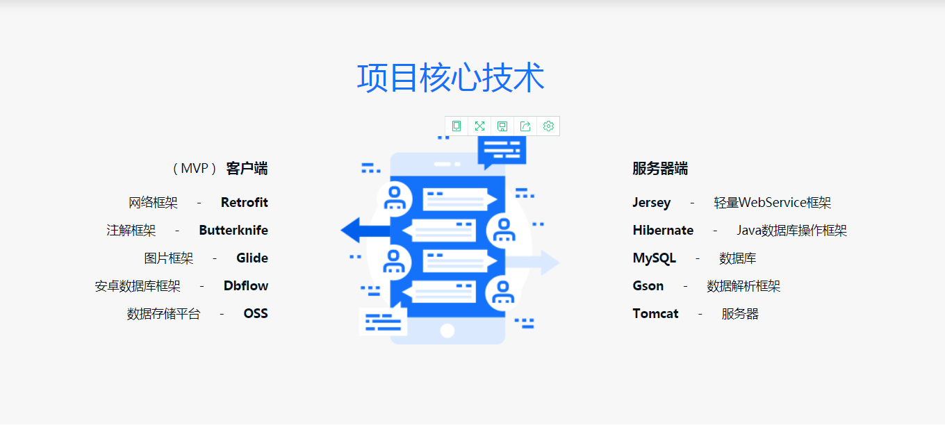 图片[6]-带后台的IM即时通讯App 全程MVP手把手打造 - 干货网-干货网