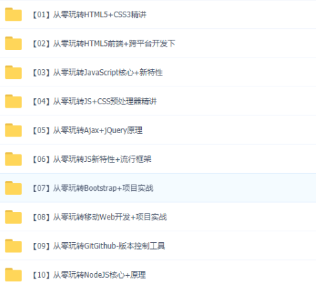 图片[2]-李江南从零玩转Web全栈大神班 |完结无秘 - 干货网-干货网