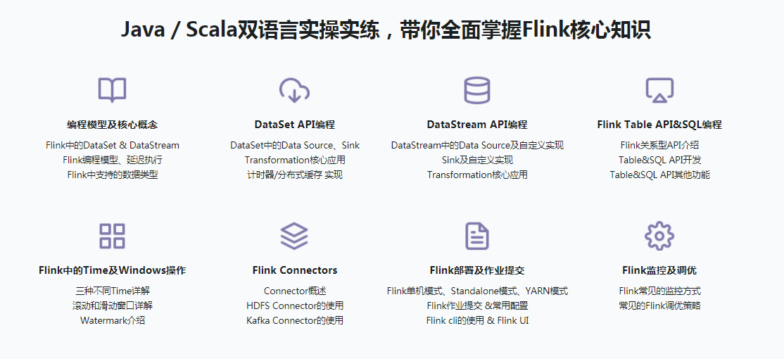 图片[3]-【2019更新版】新一代大数据计算引擎 Flink从入门到实战 - 干货网-干货网