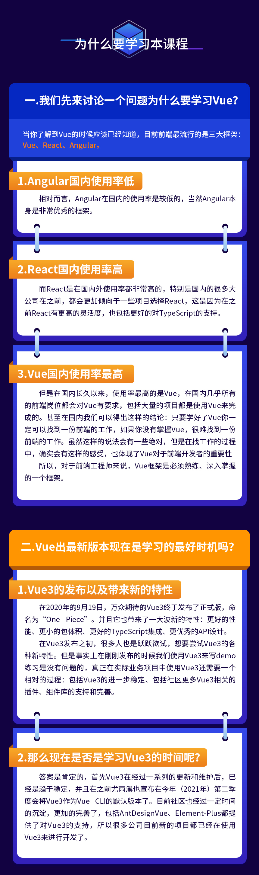 图片[3]-深入Vue3+TypeScript技术栈-coderwhy大神新课 - 干货网-干货网