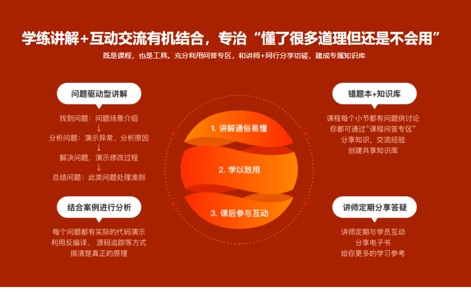 图片[2]-Java实操避坑指南 业务代码-整合框架-存储-缓存常见错误详解 - 干货网-干货网