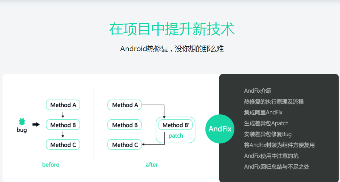 图片[4]-Android热修复与插件化实践之路 - 干货网-干货网