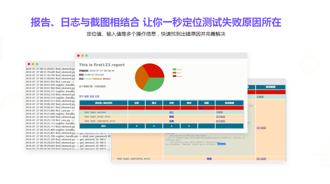 图片[3]-Selenium3与Python3实战Web自动化测试框架 - 干货网-干货网