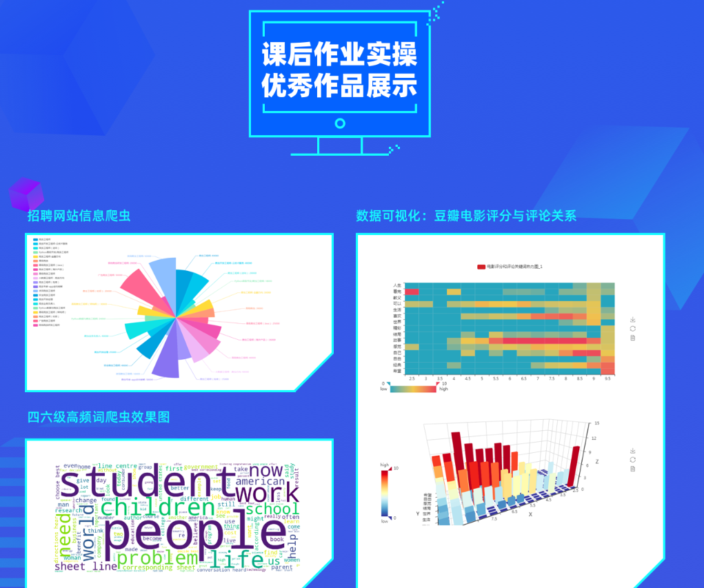 图片[5]-微专业-职场人必学的Python技能课 - 干货网-干货网