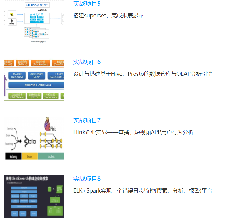 图片[3]-七月在线-大数据工程师集训营|2022年最新完结无密 - 干货网-干货网