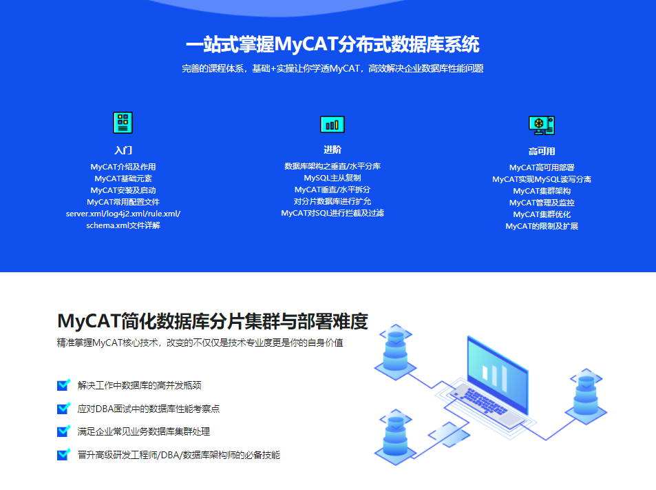 图片[1]-MyCAT+MySQL搭建高可用企业级数据库集群 - 干货网-干货网