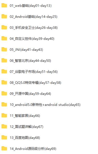 图片[1]-黑马-安卓95期76期74期 - 干货网-干货网