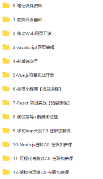 图片[1]-黑马-HTML&JS+前端在线就业班（SVIP）V7完整版|2021年|完结无秘 - 干货网-干货网