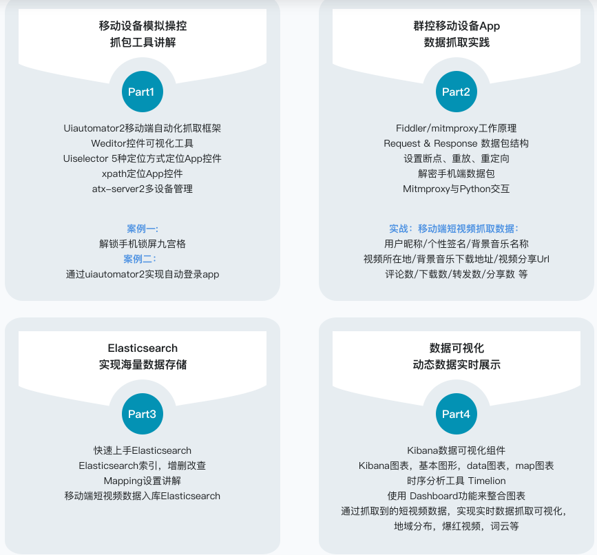 图片[3]-移动端Python爬虫实战-2020版 - 干货网-干货网