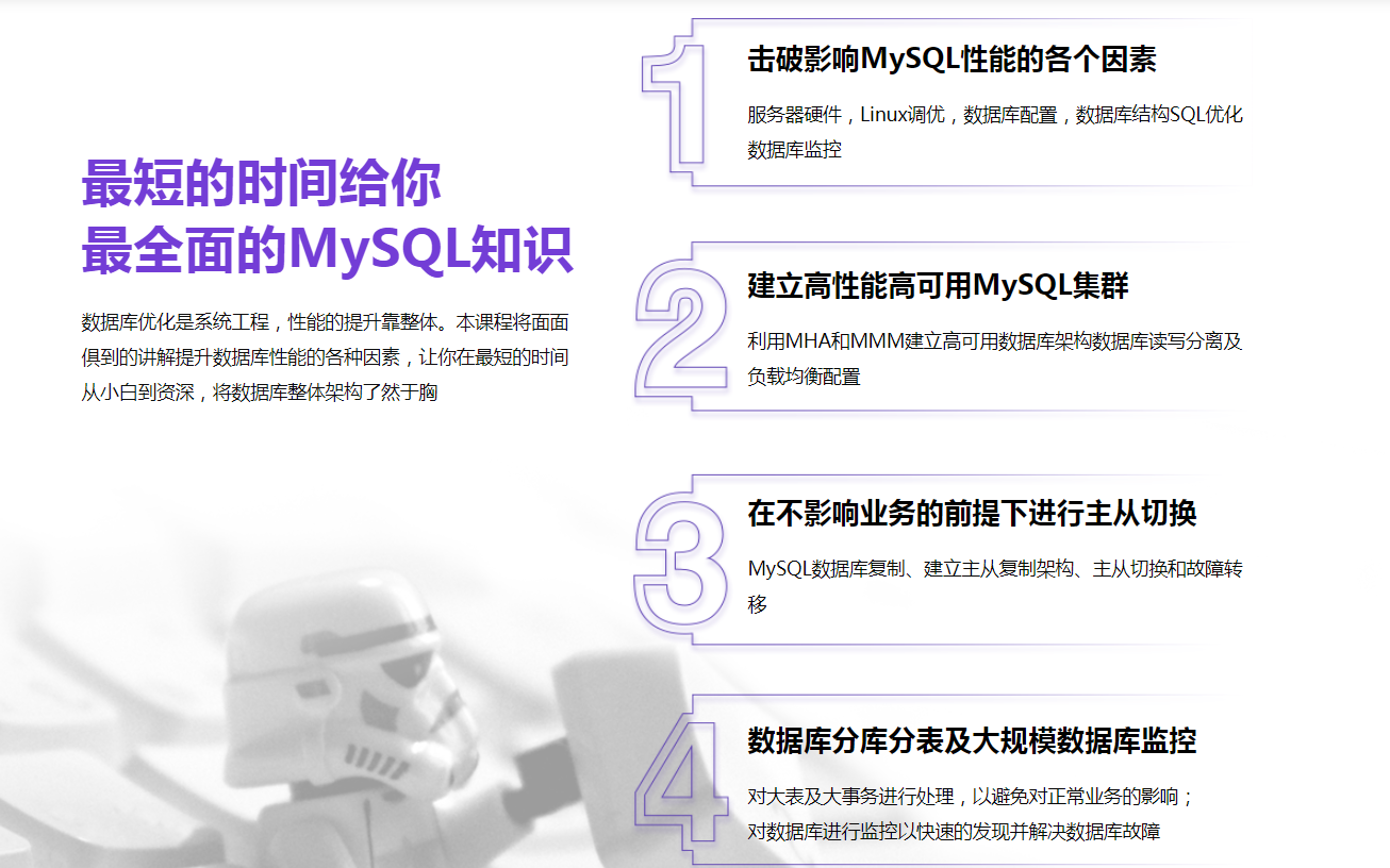 图片[3]-扛得住的MySQL数据库架构 - 干货网-干货网